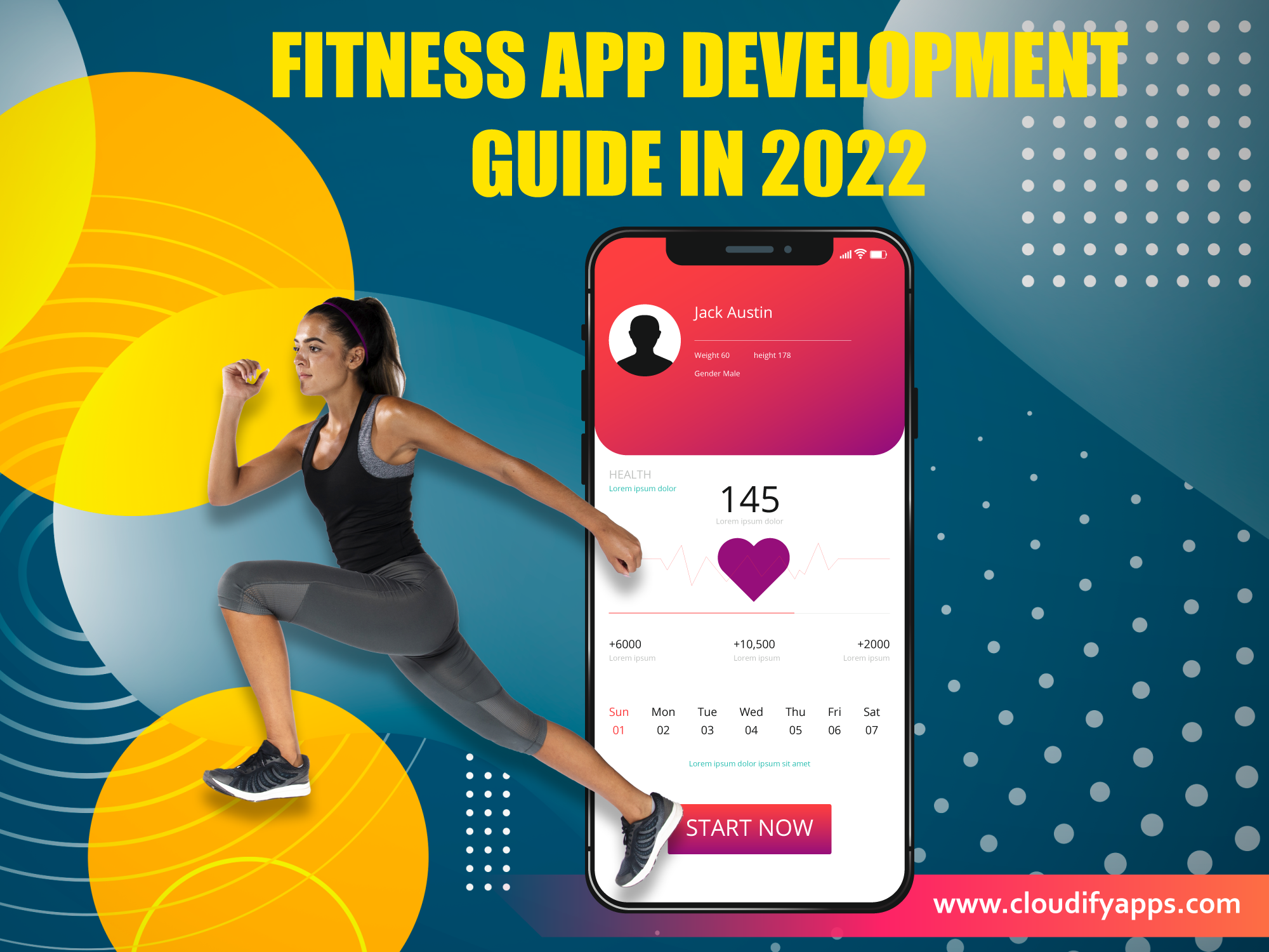 Ultimate Guide To Calorie Counter App Development - Mind Studios